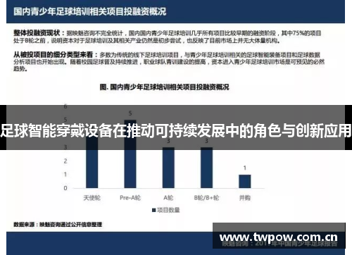 足球智能穿戴设备在推动可持续发展中的角色与创新应用